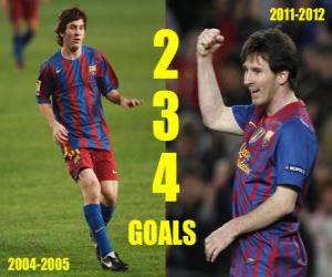 yapboz Lionel Messi 234 gol fc Barcelona